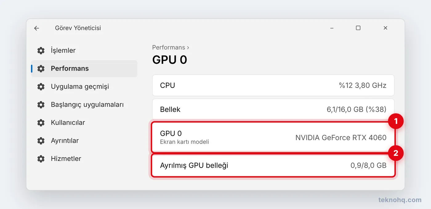 Görev Yöneticisi > Performans > GPU sekmesi
