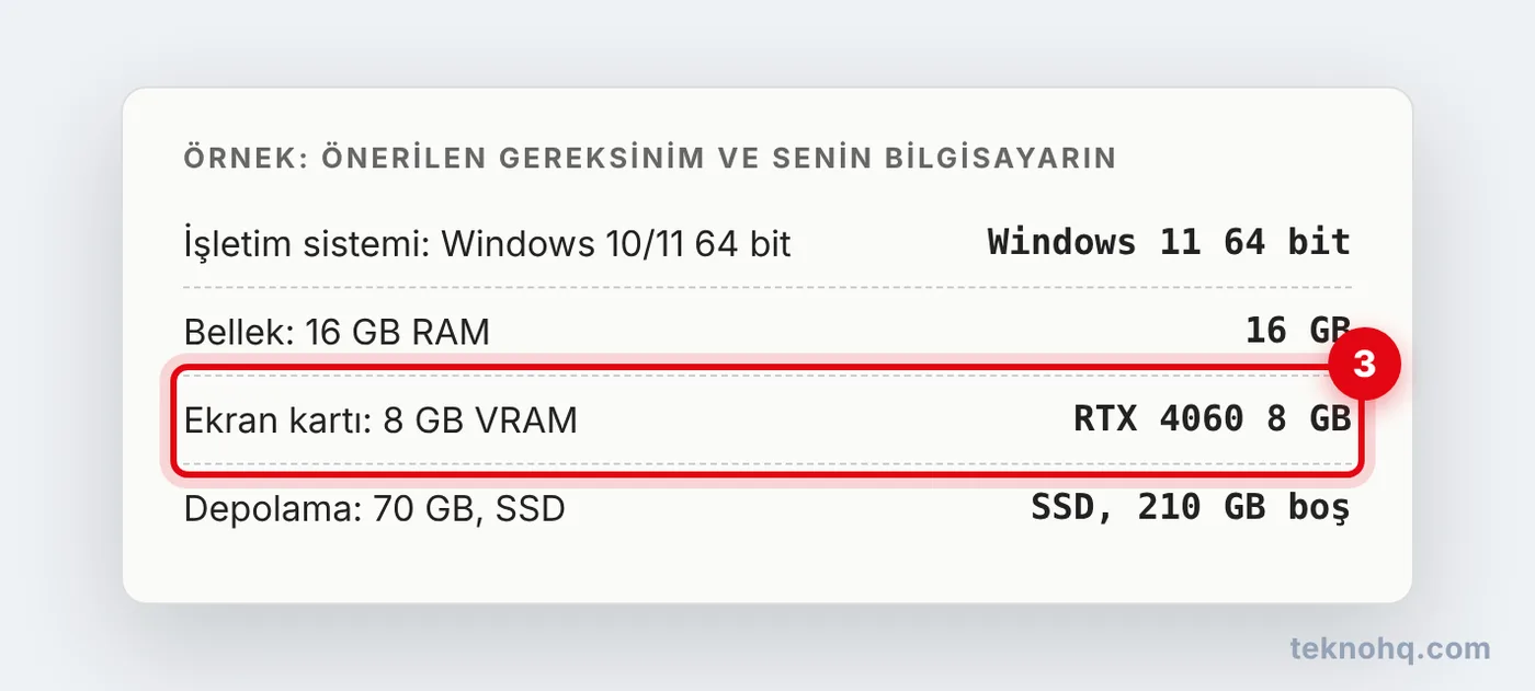 Oyun gereksinimleriyle bilgisayar özelliklerini karşılaştırma