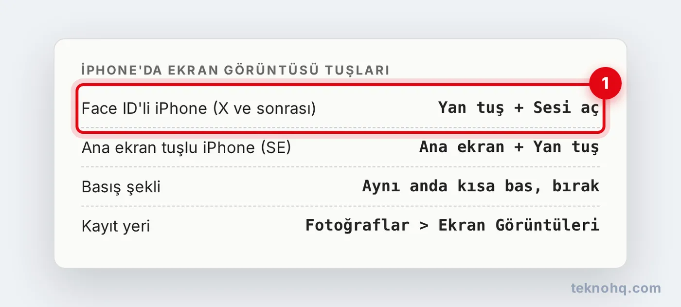 iPhone'da ekran görüntüsü için tuş kombinasyonları