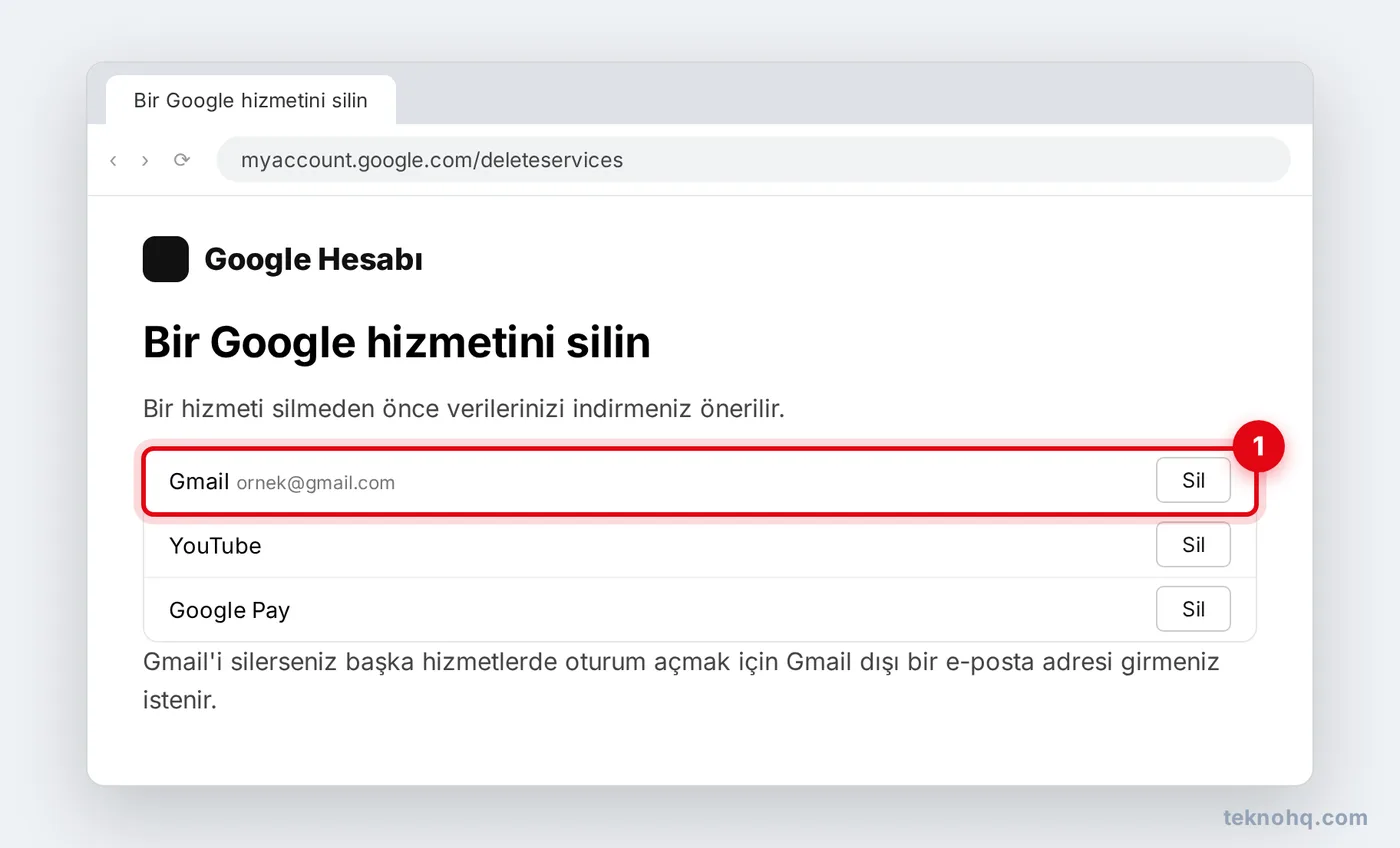 Bir Google hizmetini silin listesinde Gmail'in yanındaki Sil düğmesi