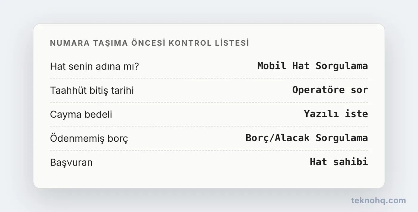 Numara Taşıma Nasıl Yapılır? Operatör Değiştirme Adımları, Süre ve Cayma Bedeli