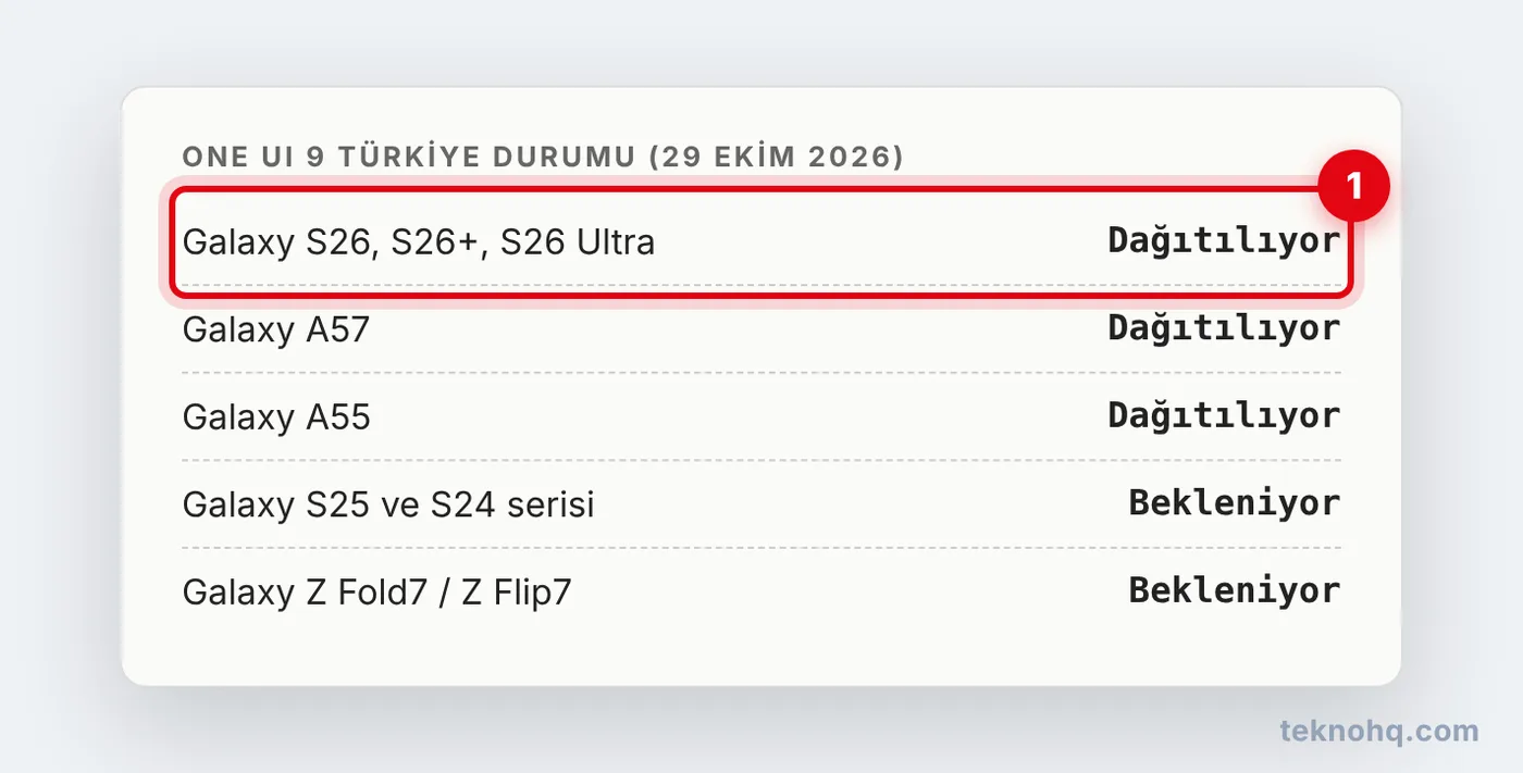 One UI 9 Türkiye dağıtım durumu