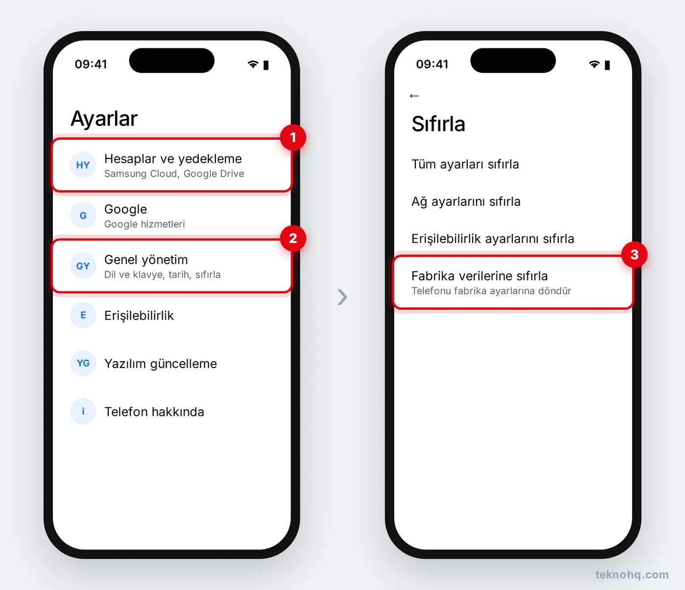 Samsung'da Ayarlar > Genel yönetim > Sıfırla > Fabrika verilerine sıfırla