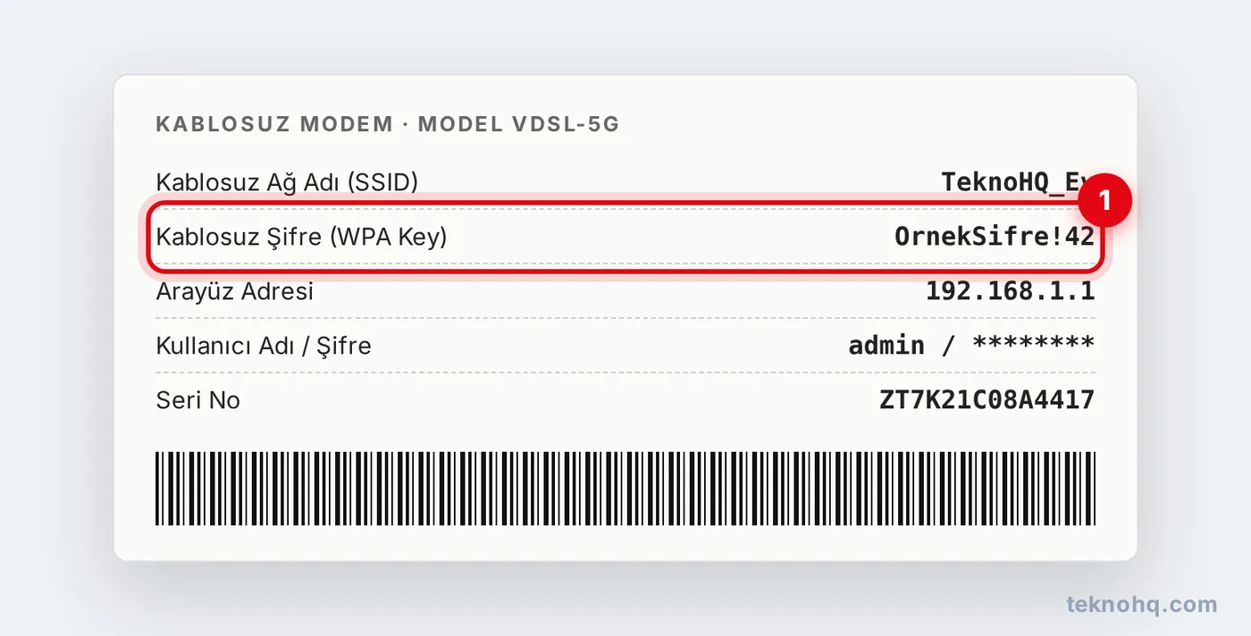 Modemin altındaki etiket: ağ adı ve WPA anahtarı