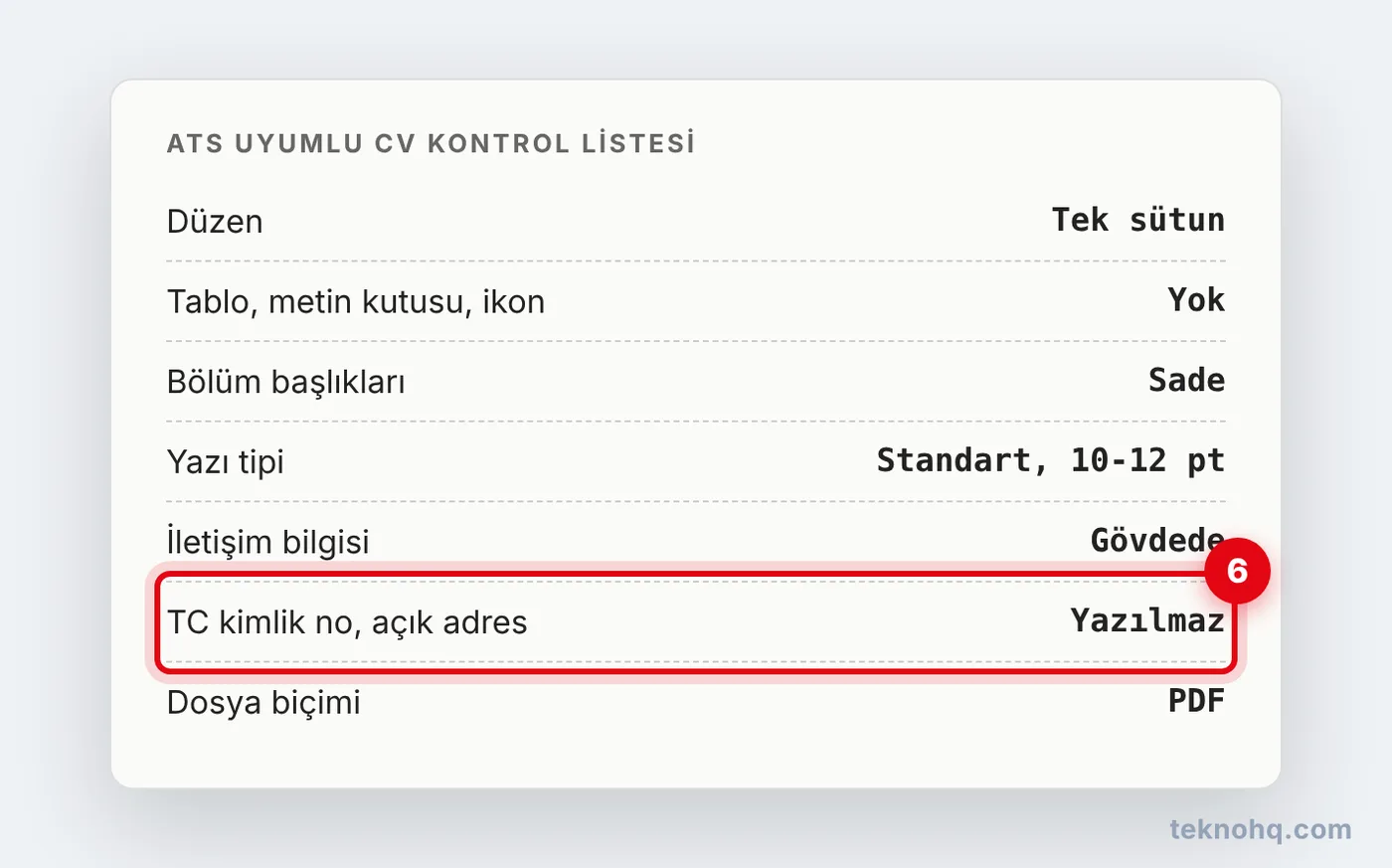 ATS uyumlu CV kontrol listesi